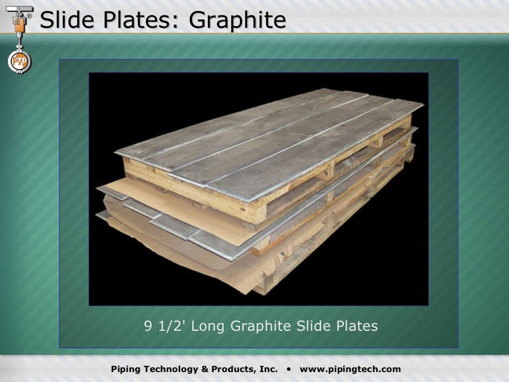 Design Secrets of Slide Plates