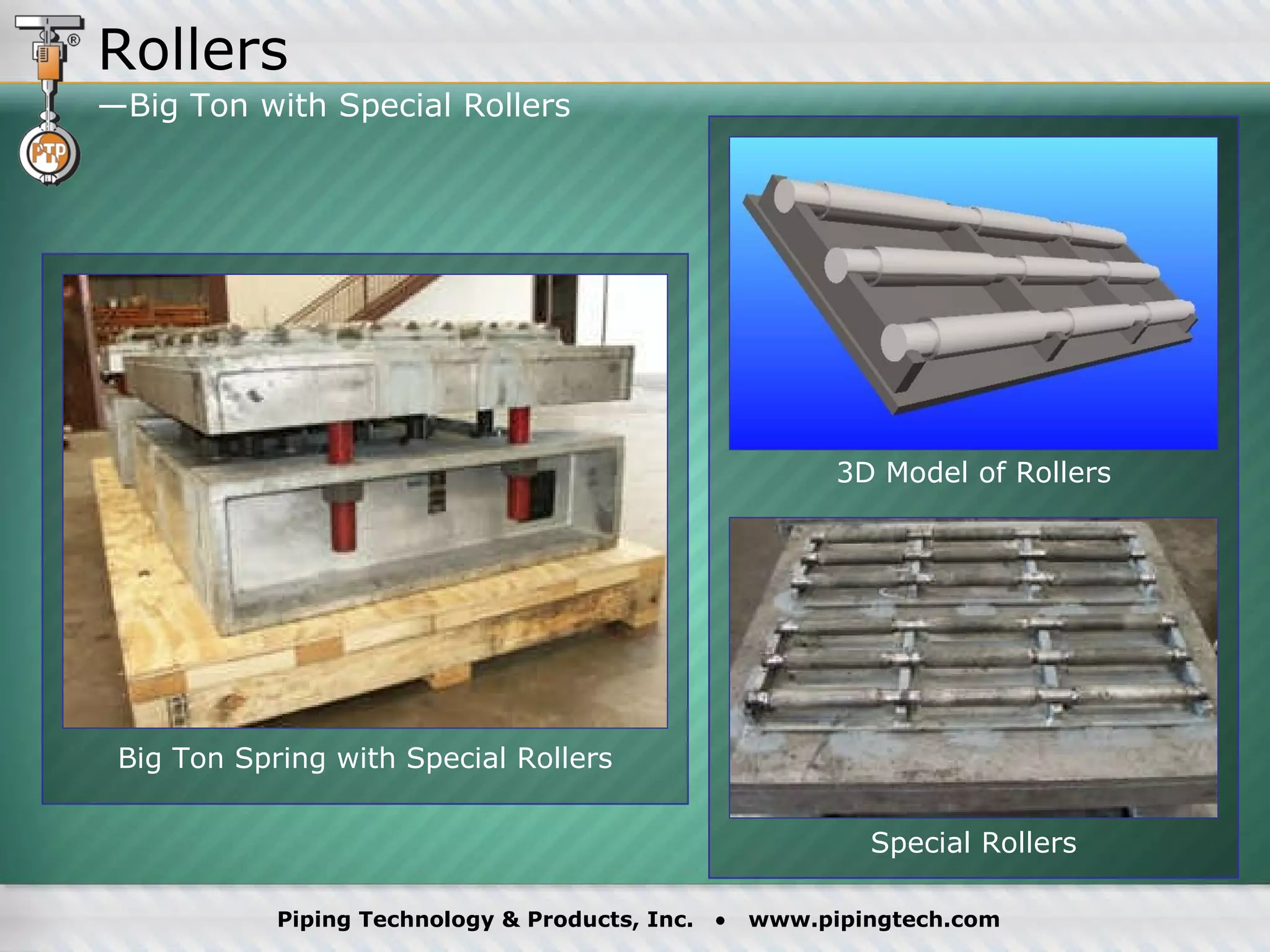 Rollers —Big Ton with Special Rollers Big Ton Spring with Special Rollers 3D Model of Rollers Special Rollers 
