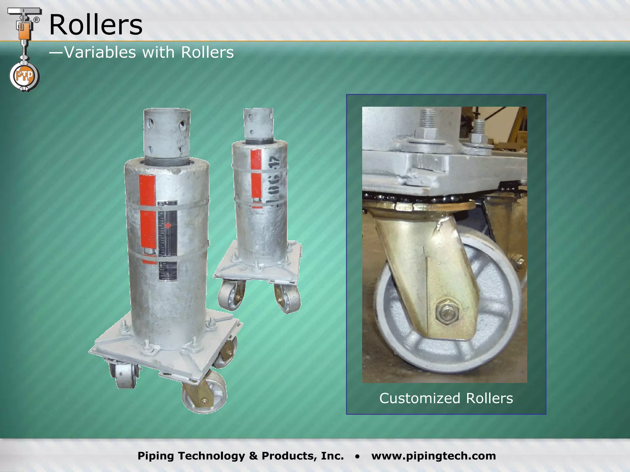 Rollers —Variables with Rollers Customized Rollers 