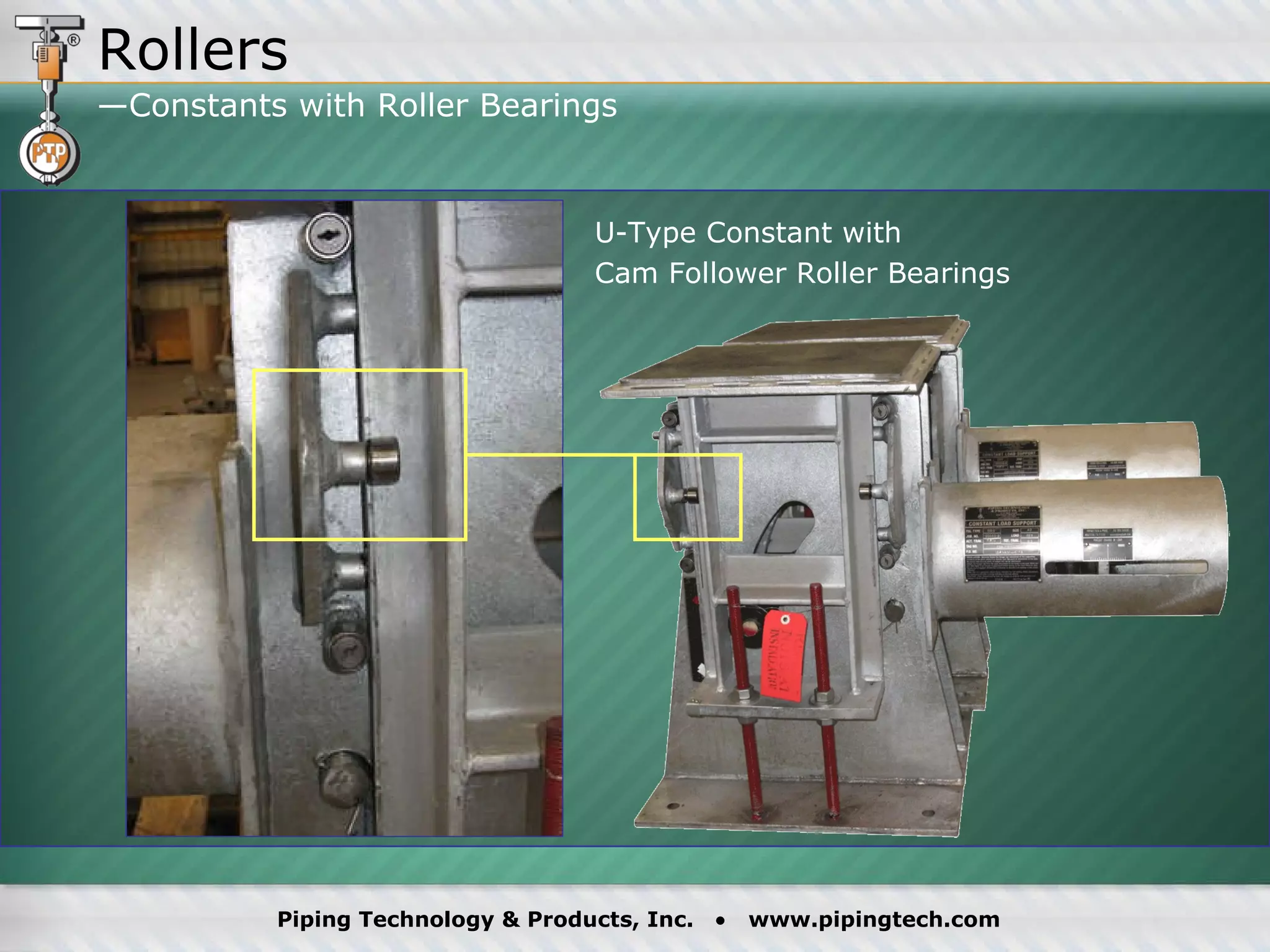 Rollers —Constants with Roller Bearings U-Type Constant with  Cam Follower Roller Bearings 