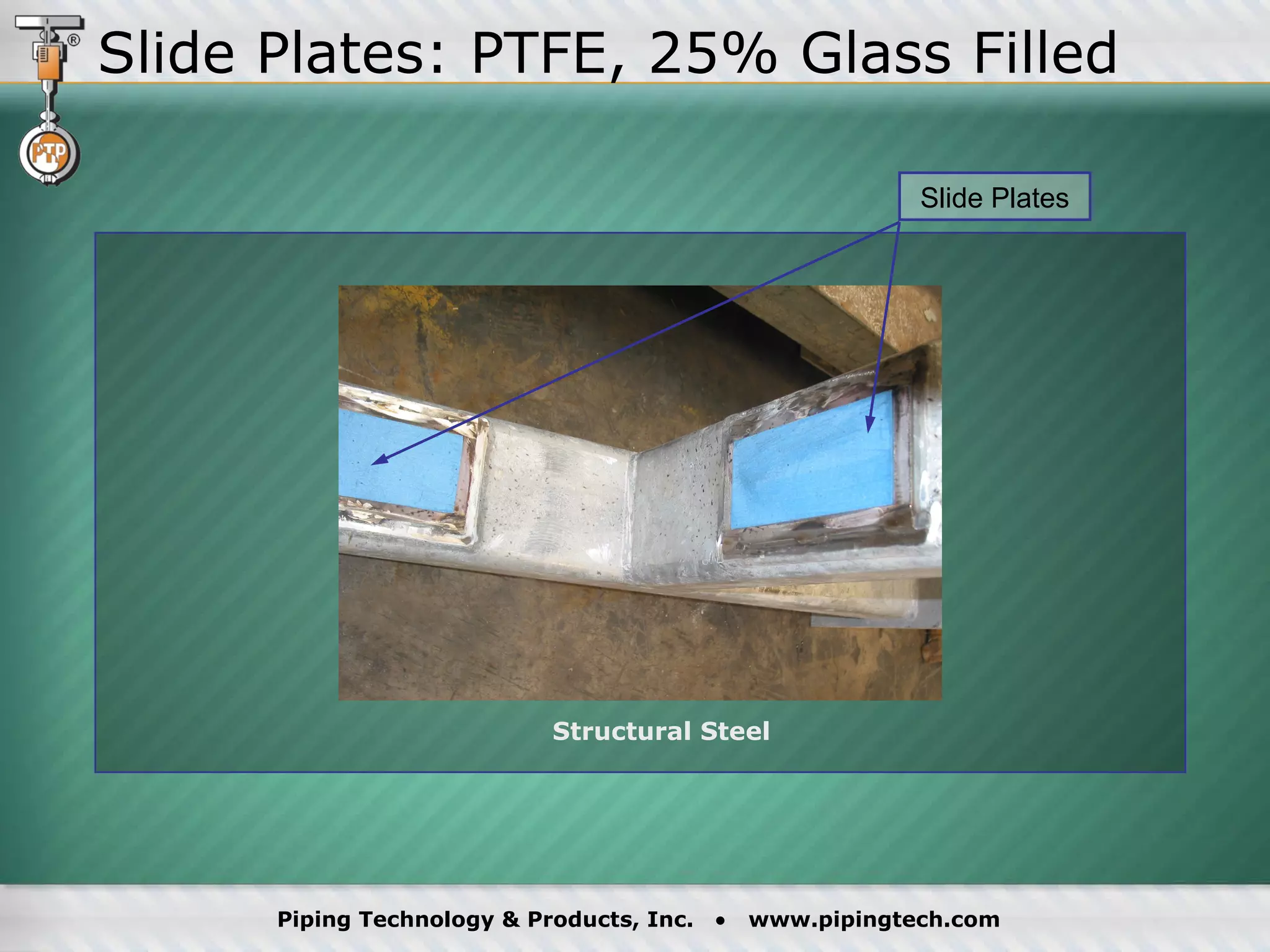 Slide Plates Slide Plates: PTFE, 25% Glass Filled Structural Steel 