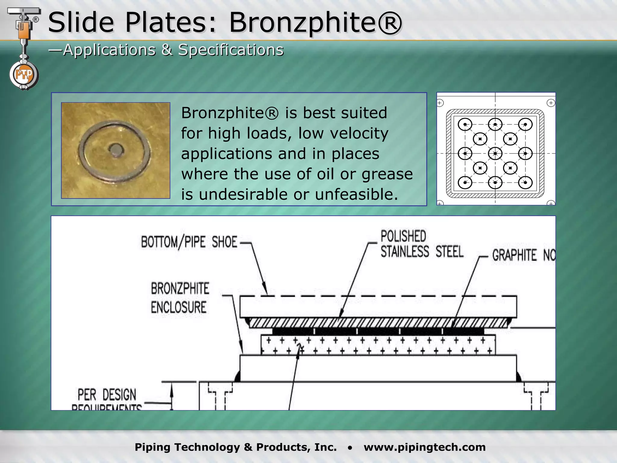 Slide Plates: Bronzphite® —Applications & Specifications Bronzphite® is best suited  for high loads, low velocity  applications and in places  where the use of oil or grease  is undesirable or unfeasible. 