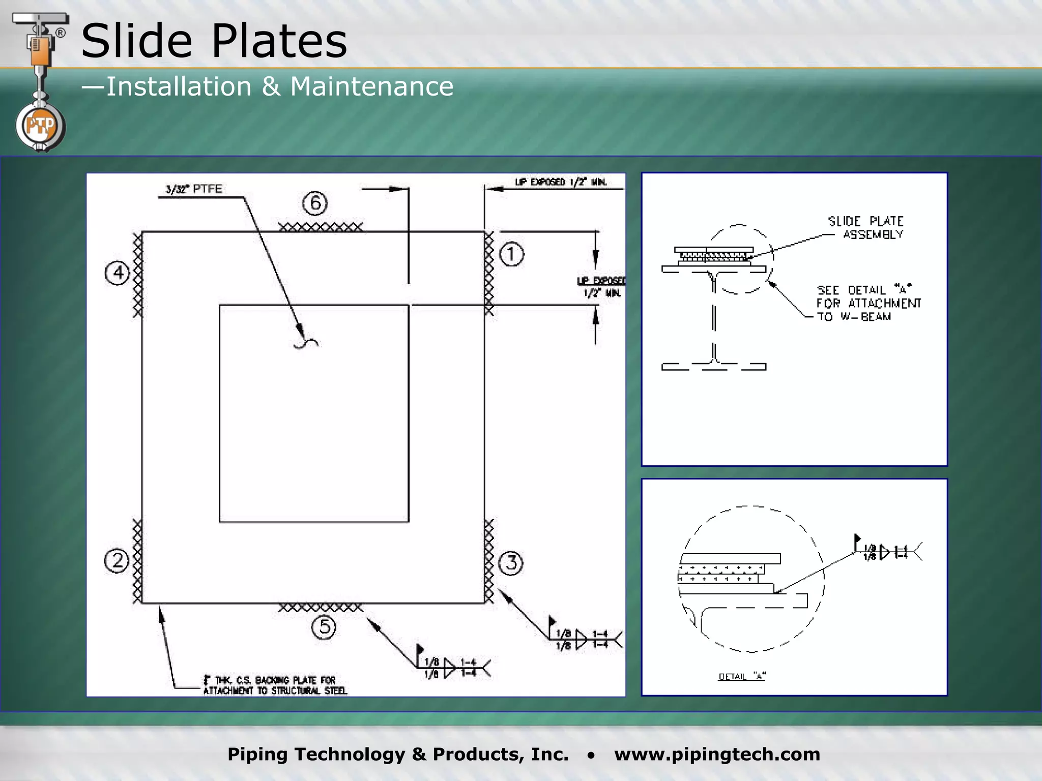 Slide Plates —Installation & Maintenance  
