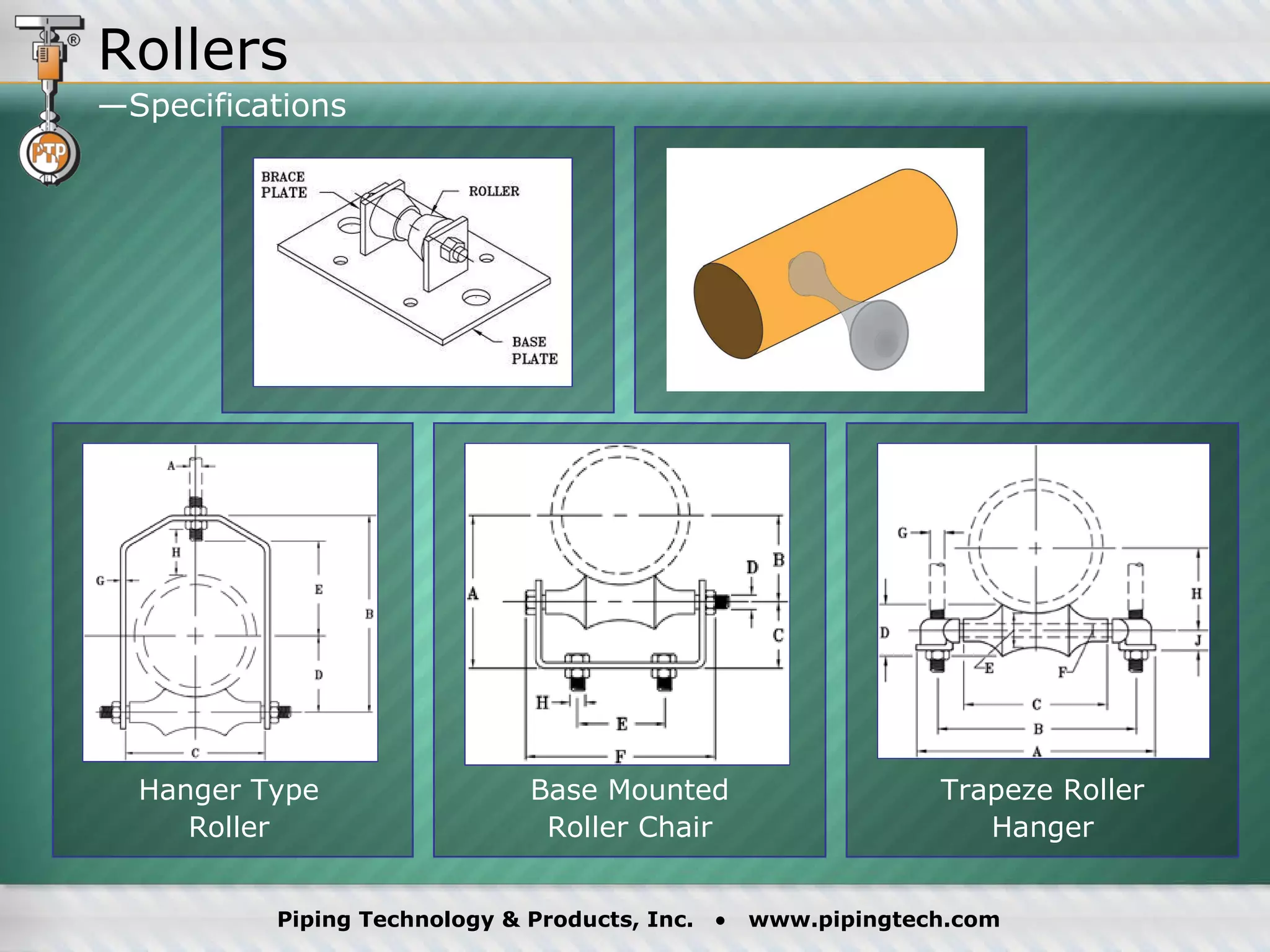 Trapeze Roller Hanger Rollers —Specifications Base Mounted Roller Chair Hanger Type Roller 