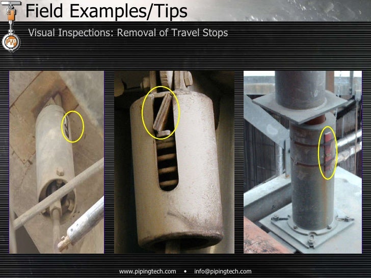 Variable Spring Support Design, Size, Selection, Install & Maintenanc…