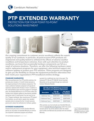 TM




    PTP EXTENDED WARRANTY
    PROTECTION FOR YOUR POINT-TO-POINT
    SOLUTIONS INVESTMENT




Our ongoing commitment to customer service excellence reflects the superb
quality of our products. In particular, all point-to-point (PTP) products are
engineered and quality-tested to withstand the effects of adverse weather
conditions and temperature extremes. Even with such attention to product
excellence, we know that occasionally hardware components can fail as a
result of extreme situations. Therefore, we offer the following hardware repair
and/or replacement programs for your equipment, plus technical support and
software updates to protect your PTP solutions. These programs are designed
to give you the flexibility to choose the equipment-protection alternative that
best meets your organization’s PTP broadband wireless strategy.
STANDARD WARRANTIES                                                  warranty for an additional one, two or four years. The
When you purchase any of our PTP portfolio solutions, the            following PTP 100 and PTP 200/2301 Series Extended
purchase price includes a 12-month limited warranty to               Warranties can be purchased through your authorized
the original purchaser for the hardware components. This             Cambium Networks Reseller.
means a defective hardware component will typically be
repaired or replaced within 30 days of return. In addition to               PTP 100 and PTP 200/230 Series Extended
the initial hardware repair-and-return program for damaged                  Warranties with Equipment Replacement
parts, the Standard Warranty for our PTP Series radios also                                   PTP 100            PTP 200/230
                                                                         Description        Part Numbers        Part Numbers
includes minor software updates as they become available
during that initial 12 month period. You can count on our             1 Additional Year       SG00TS4011         SG00TS4012
24 x 7 Support worldwide. Upon receiving your PTP product
from Cambium, you will need to register your standard                 2 Additional Years      SG00TS4019         SG00TS4020
warranty online to activate the free 12-month warranty                4 Additional Years      SG00TS4027         SG00TS4028
period and to obtain the notifications of software updates.
                                                                     After purchase, you must activate your Extended Warranty
EXTENDED WARRANTIES                                                  online at Extended Warranty Registration within the current
Anytime during the initial 12-month Standard Warranty                warranty period. You will be asked to enter the module        	 he PTP 200 Extended Warranty
                                                                                                                                   1
                                                                                                                                    T
                                                                                                                                    applies to both the PTP 200 and
period, you may obtain an Extended Warranty to continue              serial number and Warranty Key provided with the Extended      PTP 230 Series products, models
your equipment replacement program and software                      Warranty.                                                      PTP 49200, 54230 and 58230.

PTP EXTENDED WARRANTY DATA SHEET
 