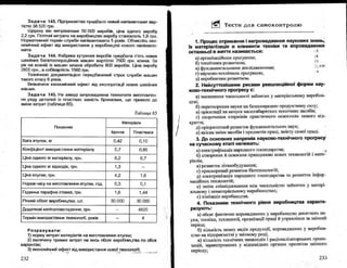 Бойчик І.М. Економіка підприємства