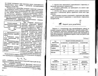Бойчик І.М. Економіка підприємства