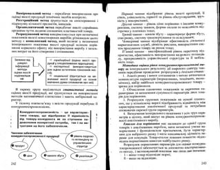 Бойчик І.М. Економіка підприємства