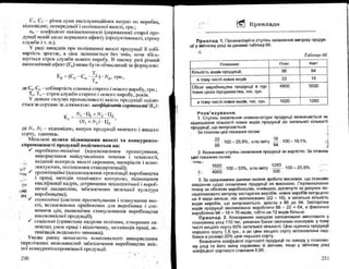 Бойчик І.М. Економіка підприємства