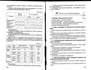 Бойчик І.М. Економіка підприємства