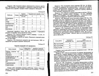 Бойчик І.М. Економіка підприємства