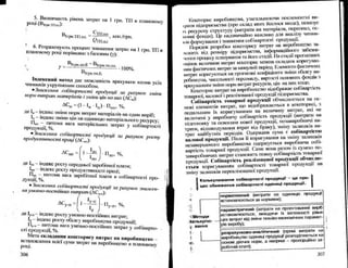 Бойчик І.М. Економіка підприємства