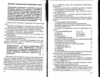 Бойчик І.М. Економіка підприємства