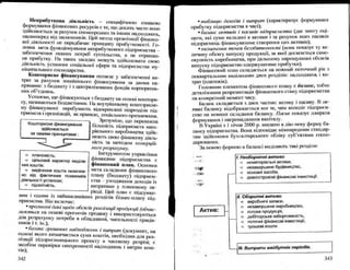 Бойчик І.М. Економіка підприємства
