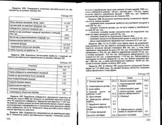 Бойчик І.М. Економіка підприємства