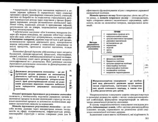 Бойчик І.М. Економіка підприємства