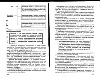 Бойчик І.М. Економіка підприємства