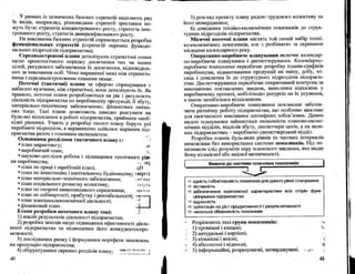 Бойчик І.М. Економіка підприємства