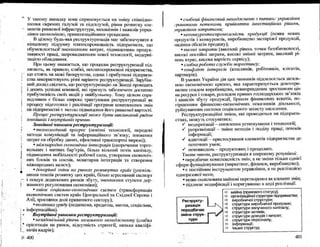 Бойчик І.М. Економіка підприємства