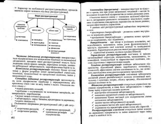 Бойчик І.М. Економіка підприємства