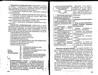 Бойчик І.М. Економіка підприємства