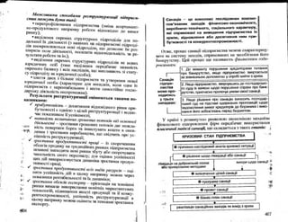 Бойчик І.М. Економіка підприємства
