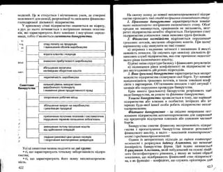 Бойчик І.М. Економіка підприємства