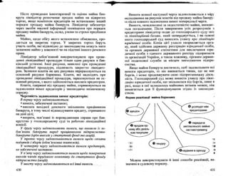 Бойчик І.М. Економіка підприємства