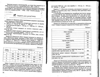 Бойчик І.М. Економіка підприємства