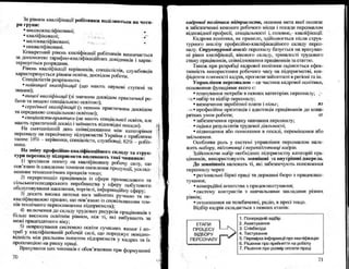 Бойчик І.М. Економіка підприємства