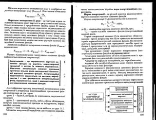 Бойчик І.М. Економіка підприємства