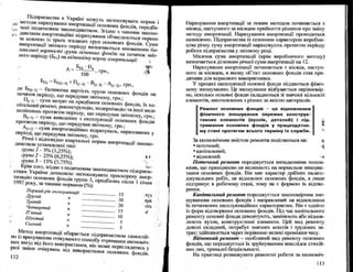 Бойчик І.М. Економіка підприємства
