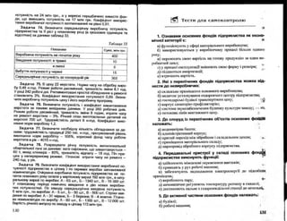 Бойчик І.М. Економіка підприємства