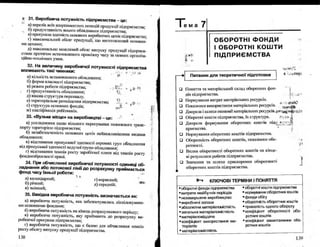 Бойчик І.М. Економіка підприємства