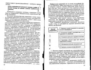 Бойчик І.М. Економіка підприємства