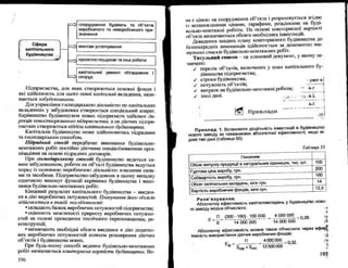 Бойчик І.М. Економіка підприємства