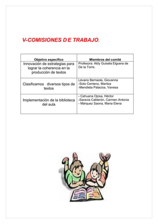V-COMISIONES D E TRABAJO.


      Objetivo específico                Miembros del comité
Innovación de estrategias para    Profesora: Aldy Guisela Elguera de
   lograr la coherencia en la     De la Torre.
     producción de textos

                                  Lévano Bernaola, Giovanna
Clasificamos diversos tipos de    -Soto Centeno, Maritza
            textos                -Mendieta Palacios, Vanesa

                                  - Cahuana Ojosa, Héctor
Implementación de la biblioteca   -Saravia Calderón, Carmen Antonia
          del aula                - Márquez Saona, Maria Elena
 