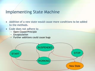 Implementing State Machine Addition of a new state would cause more conditions to be added to the methods. Code does not adhere to Open Closed Principle Encapsulation Further additions could cause bugs START WORKING SUSPENDED STOP New State 