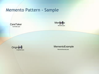 Memento Pattern - Sample CareTaker Memento Originator MementoExample 