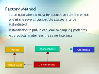 Factory Method To be used when it must be decided at runtime which one of the several compatible classes is to be instantiated Instantiation in public can lead to coupling problems All products implement the same interface Abstract Class Client class Concrete class Product Product Class 