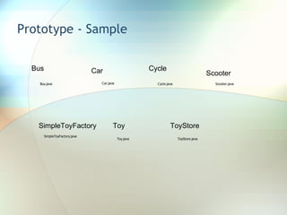 Prototype - Sample Bus Car Cycle Scooter SimpleToyFactory Toy ToyStore 