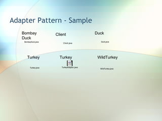 Adapter Pattern - Sample Bombay Duck Client Duck Turkey Turkey WildTurkey 