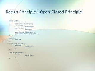Design Principle – Open-Closed Principle class GraphicEditor { public void drawShape(Shape s) {   if (s.m_type==1) drawRectangle(s); else if (s.m_type==2) drawCircle(s); public void drawCircle(Circle r) {....} public void drawRectangle(Rectangle r) {....} } class Shape { int m_type; } class Rectangle extends Shape { Rectangle() { super.m_type=1; } } class Circle extends Shape { Circle() { super.m_type=2; } }  