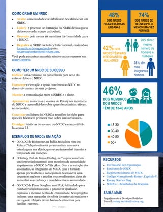 Inphographie Rcc PT_RCC Infographic.pdf