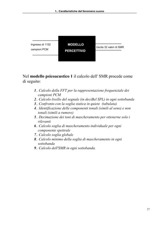 Smr Modello Codifiche Audio Percettive | PDF