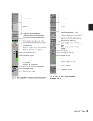 Inserciones                                              Inserciones




                  Envíos                                                   Envíos



                                                                           Selectores de entrada y salida
                  Selectores de entrada y salida
                  Selector de modo de automatización                       Indicador de volumen/cresta/retardo
                  Controles deslizantes de panorámico                      Indicador de panorámico de audio
                  de audio                                                 Selector de modo de automatización
                  Indicadores de panorámico de audio                       Activación para grabación/
                                                                           aislamiento/silenciamiento/voz
                  Botones de aislamiento/silenciamiento
                                                                           Control deslizante de panorámico de
                  Selector de voz                                          audio
                                                                           Botón de apertura de la ventana
                  Botón de apertura de la ventana Output
                                                                           Output
                  Botón de activación de grabación                         ID de grupo
                  Atenuador de volumen                                     Atenuador de volumen

                  Medidores de nivel                                       Medidor de nivel




                  ID de grupo                                              Indicador de tipo de pista

                  Indicador de tipo de pista
                                                                           Nombre de pista
                  Indicador de volumen/cresta/retardo
                  Nombre de pista
                                                                           Comentario de pista
                  Comentario de pista



                                                           Tira de canal de pista mono de audio
Tira de canal de pista estéreo de audio (Pro Tools 6.x)    (Pro Tools 5.1.3)




                                                                                                  Capítulo 8: Pistas   95
 