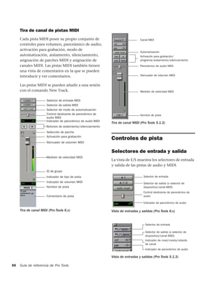 Tira de canal de pistas MIDI
     Cada pista MIDI posee su propio conjunto de                                  Canal MIDI
     controles para volumen, panorámico de audio,
     activación para grabación, modo de
                                                                                  Automatización
     automatización, aislamiento, silenciamiento,                                 Activación para grabación/
     asignación de parches MIDI y asignación de                                   programa/aislamiento/silenciamiento
     canales MIDI. Las pistas MIDI también tienen                                 Panorámico de audio MIDI
     una vista de comentarios en la que se pueden
     introducir y ver comentarios.                                                Atenuador de volumen MIDI


     Las pistas MIDI se pueden añadir a una sesión
     con el comando New Track.                                                    Medidor de velocidad MIDI


                       Selector de entrada MIDI
                       Selector de salida MIDI
                       Selector de modo de automatización
                       Control deslizante de panorámico de                        Nombre de pista
                       audio MIDI
                       Indicador de panorámico de audio MIDI
                                                               Tira de canal MIDI (Pro Tools 5.1.3)
                       Botones de aislamiento/silenciamiento
                       Selección de parche
                       Activación para grabación
                                                               Controles de pista
                       Atenuador de volumen MIDI


                                                               Selectores de entrada y salida
                       Medidor de velocidad MIDI
                                                               La vista de E/S muestra los selectores de entrada
                                                               y salida de las pistas de audio y MIDI.
                       ID de grupo
                       Indicador de tipo de pista                                   Selector de entrada
                       Indicador de volumen MIDI                                    Selector de salida (o selector de
                       Nombre de pista                                              dispositivo/canal MIDI)
                                                                                    Control deslizante de panorámico de
                       Comentario de pista                                          audio

                                                                                    Indicador de panorámico de audio

     Tira de canal MIDI (Pro Tools 6.x)                        Vista de entradas y salidas (Pro Tools 6.x)


                                                                                     Selector de entrada

                                                                                     Selector de salida (o selector de
                                                                                     dispositivo/canal MIDI)
                                                                                     Indicador de nivel/cresta/retardo
                                                                                     de canal
                                                                                     Indicador de panorámico de audio

                                                               Vista de entradas y salidas (Pro Tools 5.1.3)

96   Guía de referencia de Pro Tools
 