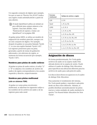 Un segundo conjunto de dígitos (por ejemplo,
      los que se usan en "Electric Gtr_01-01") indica         Formato
                                                                              Sufijos de archivo y región
      una región creada automáticamente a partir de           multicanal
      una edición.                                            LCR             LCR

           El modo QuickPunch utiliza un método un            Quad            L, R, Ls, Rs
           poco diferente para asignar números a las
                                                              LCRS            L, C, R, S
           regiones. Para más detalles, véase
           "Numeración de regiones y tomas con                5,0             L, C, R, Ls, Rs
           QuickPunch" en la página 208.
                                                              5,1             L, C, R, Ls, Rs, LFE
      Al grabar pistas MIDI, se utiliza un modelo de          6,0             L, C, R, Ls, Cs, Rs, LFE
      asignación de nombres parecido, aunque con
      un solo conjunto de dígitos. Por ejemplo,               6,1             L, C, R, Ls, Cs, Rs
      después de grabar en una pista llamada "Synth           7,0             L, Lc, C, R, Rc, Ls, Rs
      1", se crea una región llamada "Synth 1-01".
      Las regiones posteriores para esa pista,                7,1             L, Lc, C, R, Rc, Ls, Rs, LFE
      generadas a partir de tomas de grabación
      adicionales o de ediciones de región, se
      numeran de forma secuencial (por ejemplo,              Asignación de discos
      "Synth 1-02").
                                                             De forma predeterminada, Pro Tools graba
                                                             archivos de audio en la carpeta Audio Files
      Nombres para pistas de audio estéreo
                                                             ubicada dentro de la carpeta de sesión. Puede
      Al grabar en pistas de audio estéreo, el sufijo ".L"   utilizar el cuadro de diálogo Disk Allocation
      y ".R" se adjunta a los nombres de archivo de          para especificar una ubicación diferente para los
      audio y de región correspondientes a los canales       archivos de audio para cada pista de audio.
      izquierdo y derecho, respectivamente.
                                                             Los discos duros llenos no aparecen en el cuadro
                                                             de diálogo Disk Allocation.
      Nombres para pistas multicanal
      (sólo en sistemas TDM)                                 Para aumentar el rendimiento del sistema,
                                                             Pro Tools puede grabar y reproducir cada pista
      Al grabar en varias pistas envolventes                 desde un disco duro diferente. Además, es
      multicanal, se adjuntan los siguientes sufijos a       posible distribuir automáticamente las pistas
      los nombres de los archivos de audio y de las          nuevas a varias unidades de audio mediante la
      regiones para cada canal:                              opción "Use Round Robin Allocation for New
                                                             Tracks".




160   Guía de referencia de Pro Tools
 