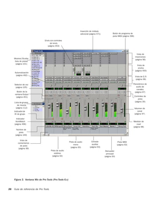 Inserción de módulo
                                                                      adicional (página 471)           Botón de programa de
                                                                                                       pista MIDI (página 396)

                                 Envío con controles
                                       de envío
                                    (página 453)



                                                                                                                                   Vista de
                                                                                                                                 inserciones
     Mostrar/Ocultar
                                                                                                                                 (página 96)
     lista de pistas
      (página 101)
                                                                                                                                   Vista de
                                                                                                                                    envíos
                                                                                                                                 (página 455)
     Automatización
      (página 492)
                                                                                                                                 Vista de E/S
                                                                                                                                 (página 96)

     Selector de voz                                                                                                         Panorámico de
      (página 105)                                                                                                              audio de
                                                                                                                                canales
       Botón de la                                                                                                            (página 97)
     ventana Output
      (página 451)                                                                                                               Controles de
                                                                                                                                    pista
     Lista de grupos                                                                                                             (página 30)
        de mezcla
      (página 112)                                                                                                               Volumen de
     Indicador de                                                                                                                   canal
      ID de grupo                                                                                                                (página 97)

       Indicador
      AutoMatch                                                                                                              Medidor de
     (página 496)                                                                                                               nivel
                                                                                                                             (página 98)
       Nombre de
          pista
      (página 100)

           Vista de
                                                          Pista de audio          Entrada                     Pista MIDI
         comentarios
                                                               mono               auxiliar                   (página 93)
           de pista
                                                           (página 93)          (página 93)
         (página 99)
                                       Pista de audio                                           Atenuador
                                          estéreo                                                principal
                                        (página 93)                                            (página 93)




     Figura 3. Ventana Mix de Pro Tools (Pro Tools 6.x)


26   Guía de referencia de Pro Tools
 